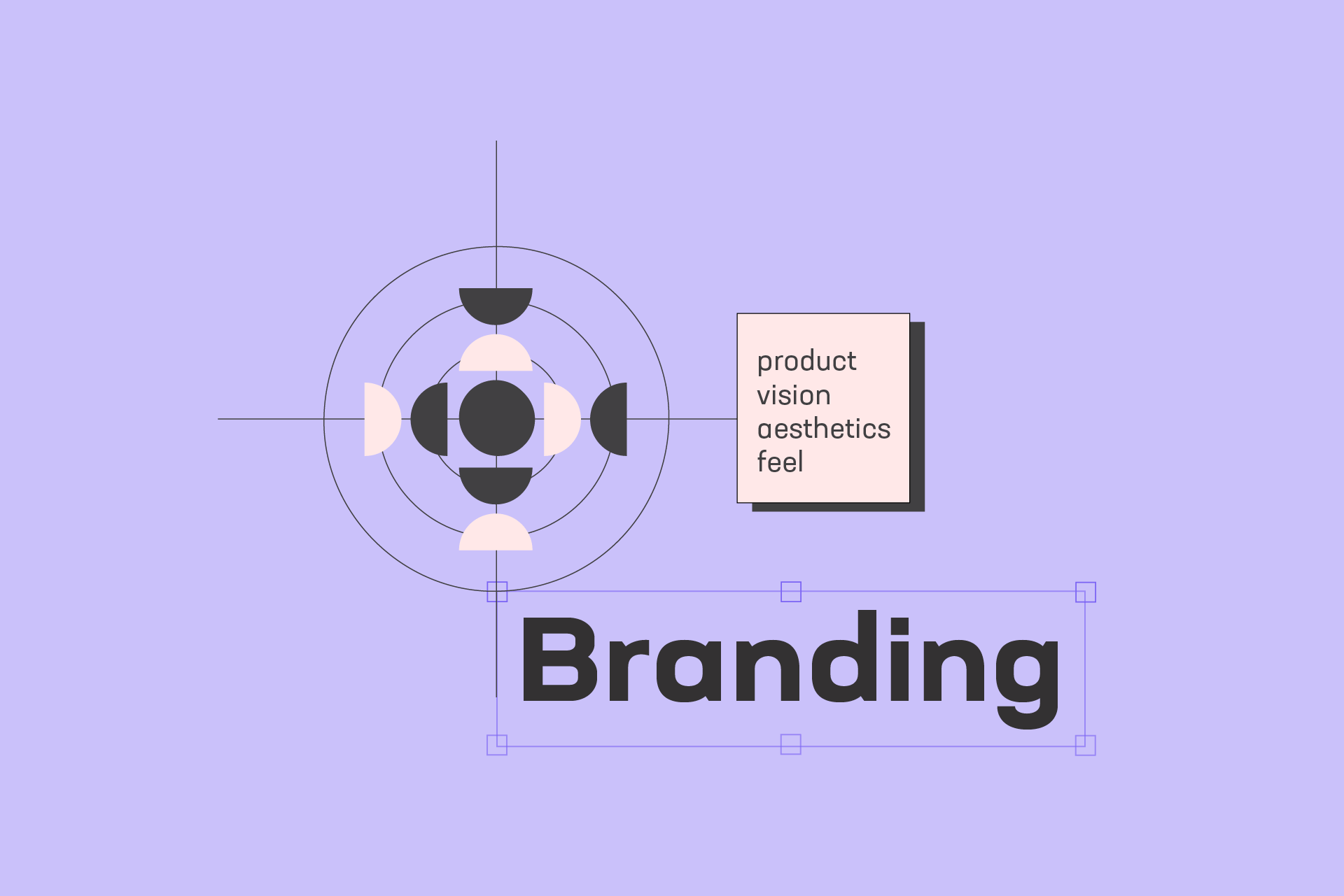 Branding